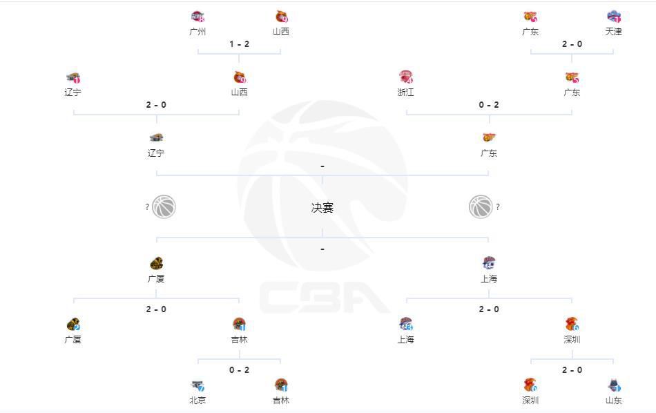 意甲- 罗马2-0九人那不勒斯升第6 佩7破门波利塔诺奥斯梅恩染红北京时间12月24日凌晨3时45分，意甲第17轮，罗马主场迎战那不勒斯。